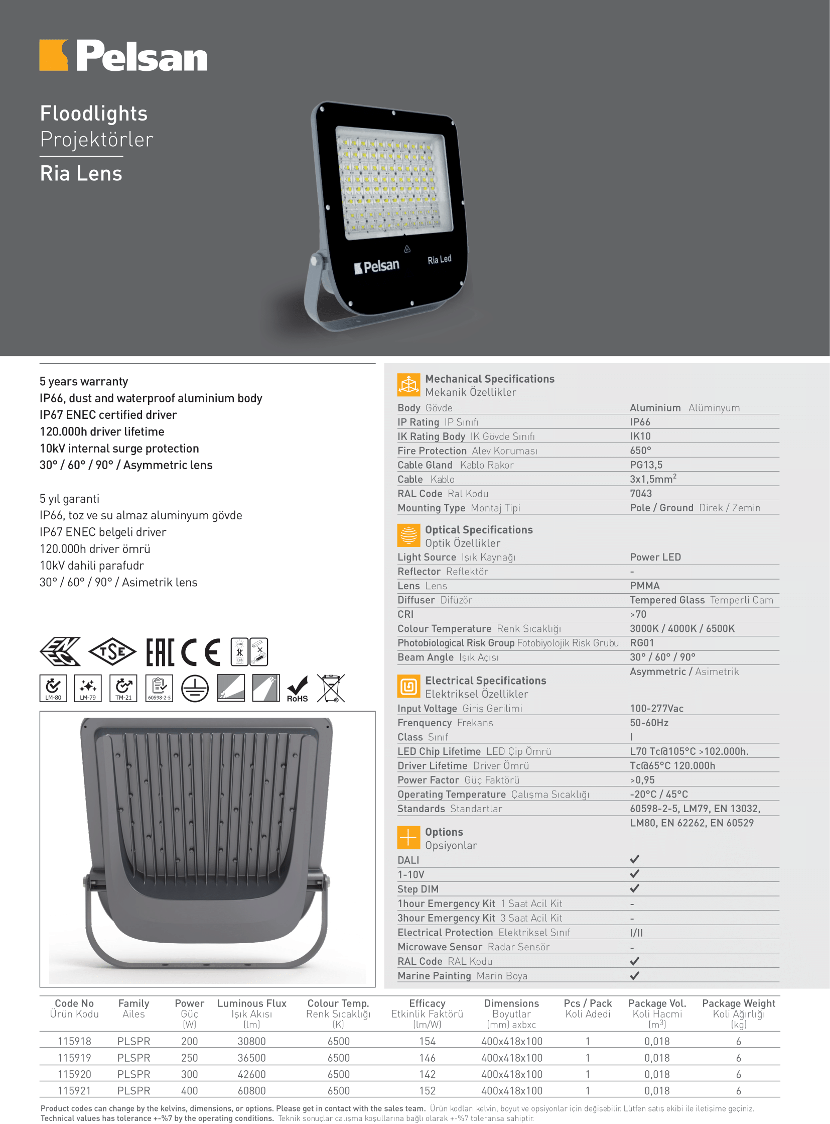RİA LENS-1.png (460 KB)